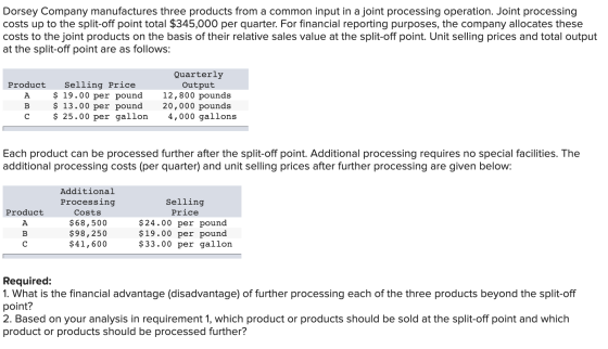 Dorsey Company manufactures three products from a common input in a joint processing operation. Joint processing costs up to
