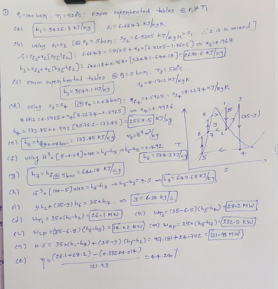 4 LO Pq = 0.08bas: se 20.5925: 59 28, 2274 kJ/K9k. P, = 100 bag : 7 =5206: From superheated tables @ P, FTI. can h = 3426.3 k