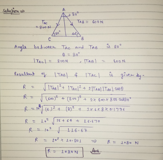 Solution A 80° TAC TAB= 600N - 800 N 460° 4000 C B Angle is 80° between TAC and TAB 0 = 80 ITACI 800N ITABI 600 N Resultant o