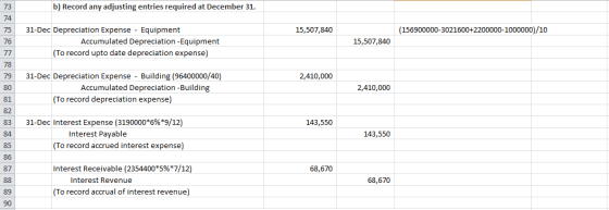 b) Record any adjusting entries required at December 31. 15,507,840 (156900000-3021600+2200000-1000000)/10 76 31-Dec Deprecia