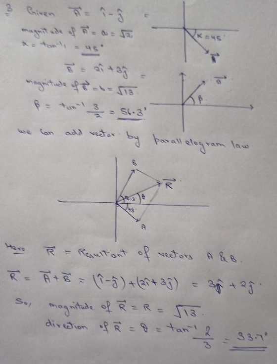 3 Given A = 7-9 K-45 a= tant 28 +39 magnitude of a = b = 513 3. = 56.31 add vector by barallelogram > R S A Hexe 11 R = Resul