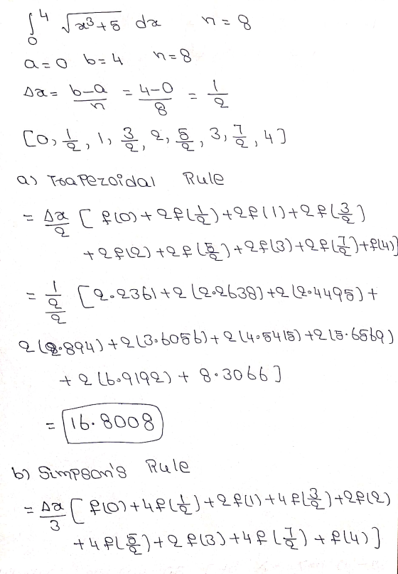 NE a3 +5 da 8 n a=o = 4 Dab 나이 71 You - - C0호, 1을 오 3, 니) ) ) as Toa Pezoidal Rule - A CRO) + Cel) + OP() + 9 ( ) +9CD) +2 로