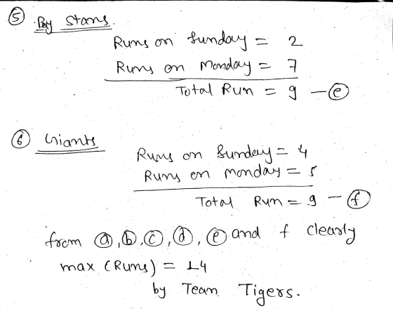 By stans. Runs on Sunday = 2 Runs on Monday = 7 Total Run ag -@ ③ Giants Runs on Sunday = 4. Runs on Monday = 5 Total Rum = -