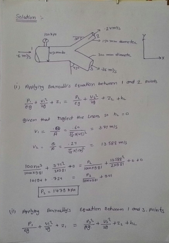 Solution 24m)s oo kpa 2 3eo mm dionete 36 7m2s ) Applying Bexnoulls ezuation betueen 1 and 2. Ponts 29 given that mąlect the