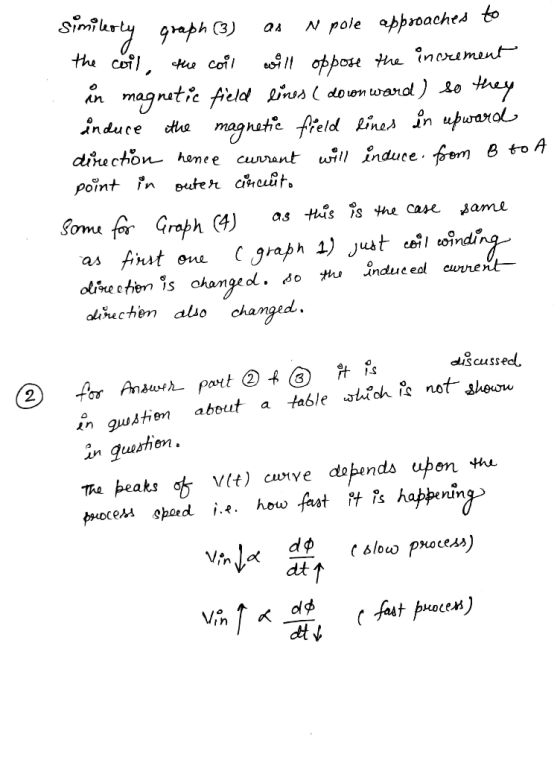 simileoly graph (3) os N pole approaches to the coil, the coil will oppose the increment in magnetic field lines ( downward)
