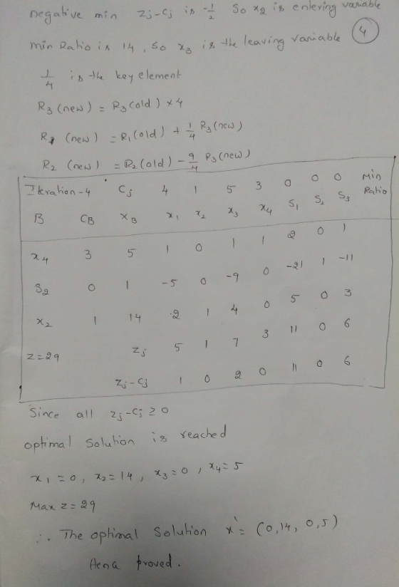 negative min 2j-cj is So xz is enleving variable Min Ratio is 14, so do is the leaving variable is the key element Rz (new) -