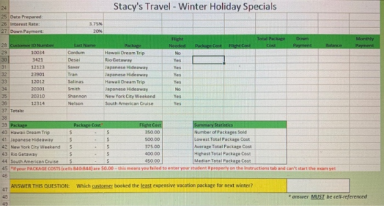 Stacys Travel - Winter Holiday Specials Monthly Payment Yes 24 25 Date Prepared: 26 Interest Rate: 3.75% 27 Down Payment: 20