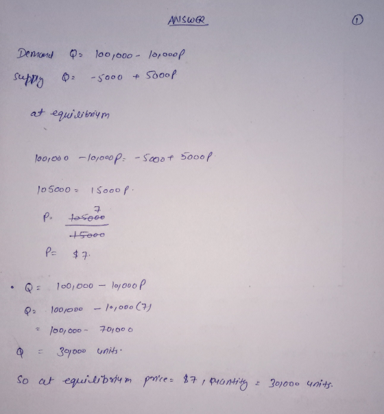 ANSWER Demamel supply Q100,000 - 10.000 p Q. -5000 & 50000 at equilibrium 100,000 – 10,000 - - 5000 5000p. 105000 - 150oop. م