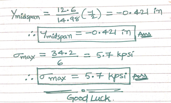 midspan = () = -0.421 in . Amidspan = 20:421 in Ans Omax = 34.2 = 5.7 kpsi .. to mox = 5.7 kpsi pou Good Luck