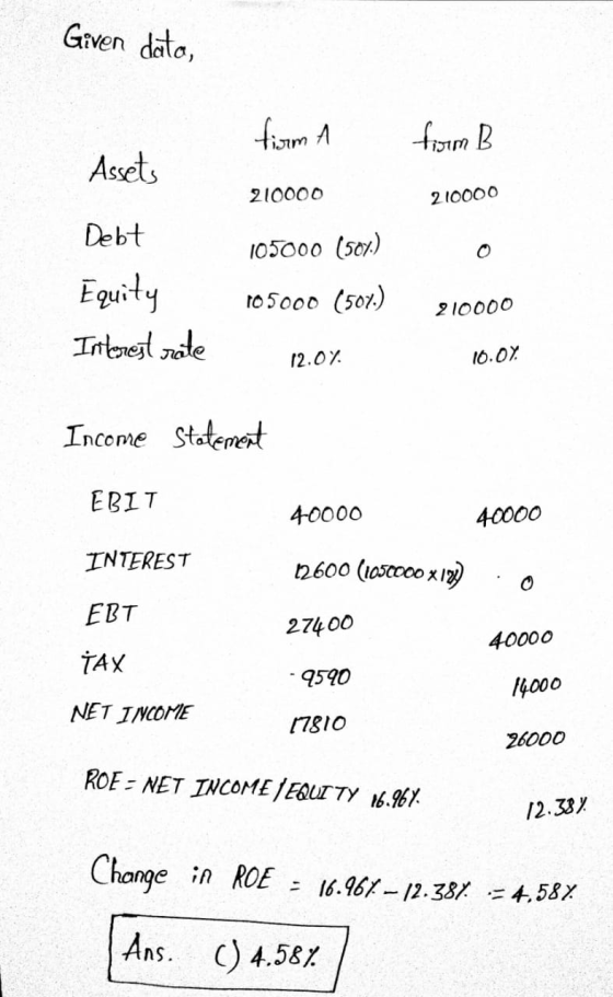 Given data, firmA - firm B Assets 210000 210000 Debt Equity Interest rate 105000 (507) 105000 (507) 210000 12.07 10.0% Income