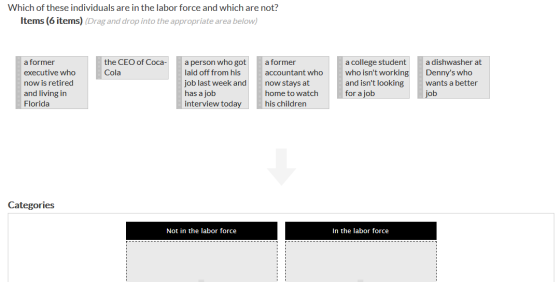 Which of these individuals are in the labor force and which are not? Items (6 items) (Drag and drop into the appropriate area