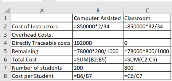B 1 Computer Assisted Classroom 2 Cost of Instructors =850000*2/34 1=850000*32/34 3 Overhead Costs: 4. Directly Traceable cos