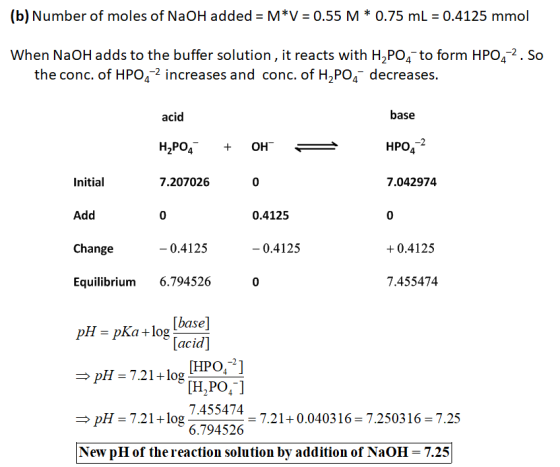 (b) Number of moles of NaOH added = M*V = 0.55 M * 0.75 mL = 0.4125 mmol When NaOH adds to the buffer solution, it reacts wit
