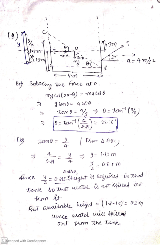 (9) This Alism the glo To.3m ,T the final ma boren 30° ãFamig 1914 --------- um - (ag alacing the force ato. a mgcas (90-0) =