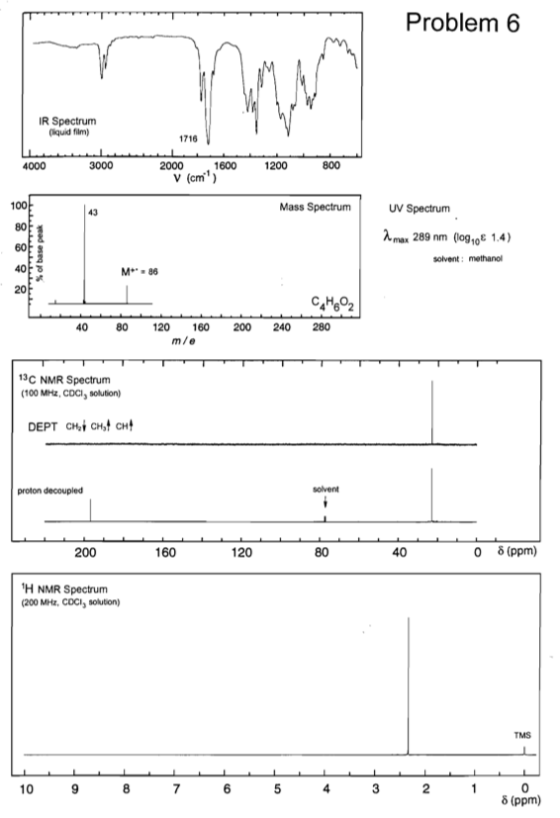 Problem 6 IR Spectrum liquid film) 1716 4000 3000 1200 800 2000 V (cm 1600 ) Mass Spectrum UV Spectrum A max 289 nm (log10€ 1