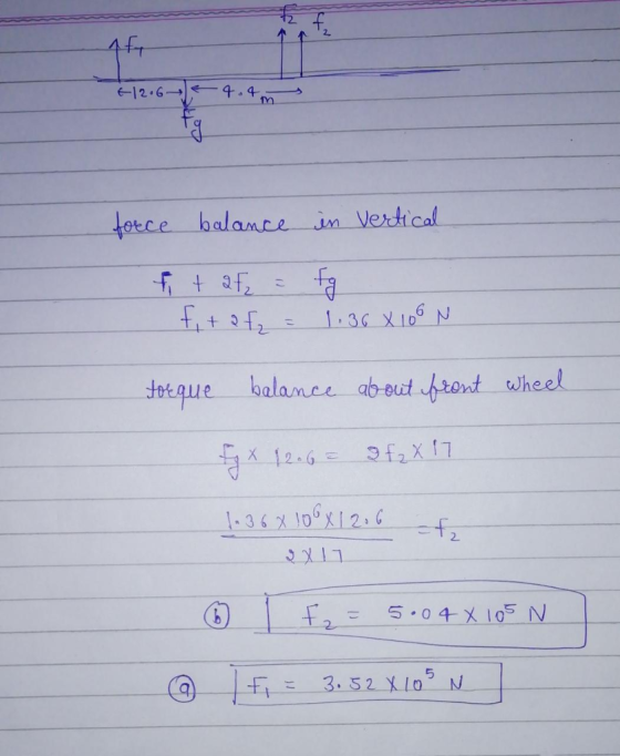 (12.6 4.4m force balance in vertical it aF2 = fg fit af = 1.36 X 100 N torque balance about front wheel ax ( 2 ) = fax 1.36X
