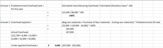 Answer 1 Predetermined Overhead rate = for the year Estimated manufacturing Overhead / Estimated Allocation base * 100 123,20