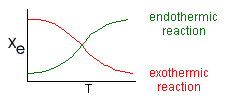 lec15-7a.gif