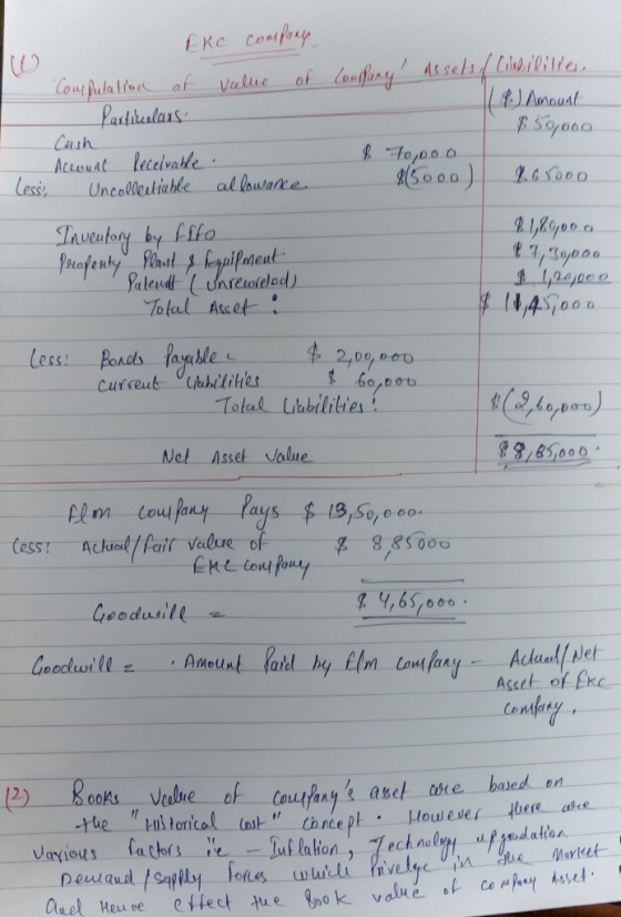 $50,000 Еке Соре о. Computation of value of Conspany assets of Cincilities, Particulars 11 P.) Amount Cash Account Recelvable