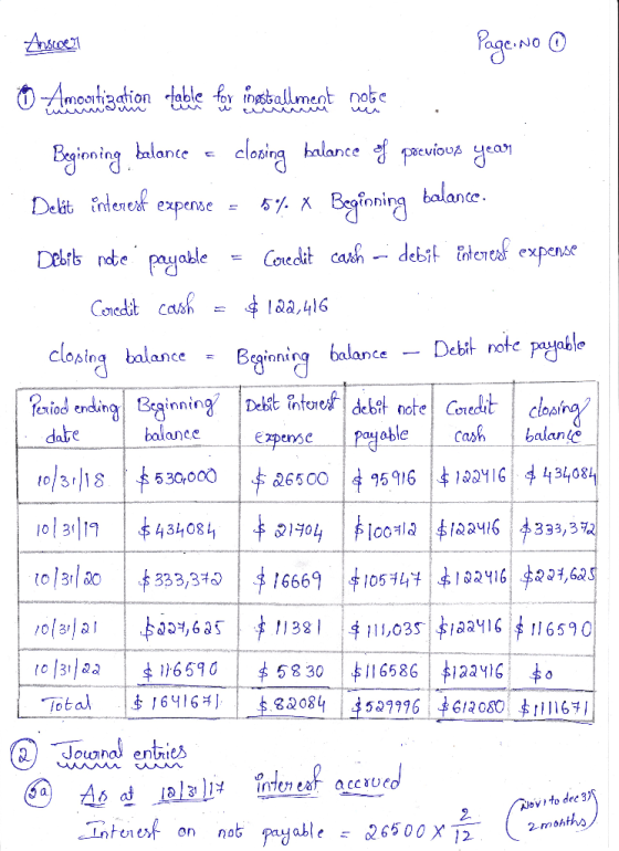 Page No O O Amoortiz dtion fable for insdballment note closing balance f pocvious year balance Byining balance. 5%. X Beginni