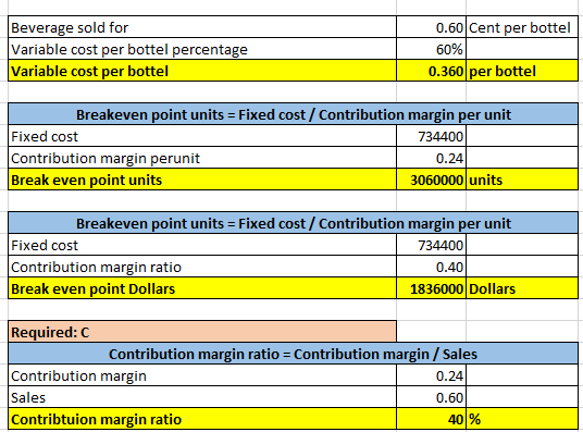 Beverage sold for Variable cost per bottel percentage Variable cost per bottel 0.60 Cent per bottel 60% 0.360 per bottel Brea