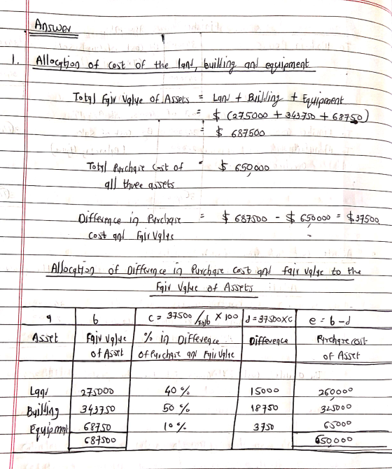 Answer Allocation of cost of the_lend, building and equipment Total Fgir Value of Assets = Land + Bijelding t Equipment los $