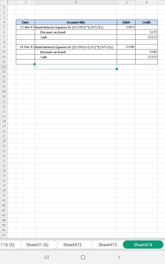 Credit Debit 30470 Date Account title 30-Jun-19 Bond Interest Expense Dr ($507831*12%*6/12) Discount on bond Cash 5270 25200
