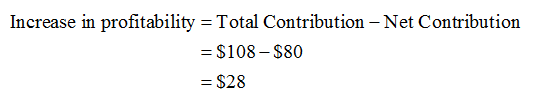 Increase in profitability = Total Contribution - Net Contribution = $108-$80 = $28