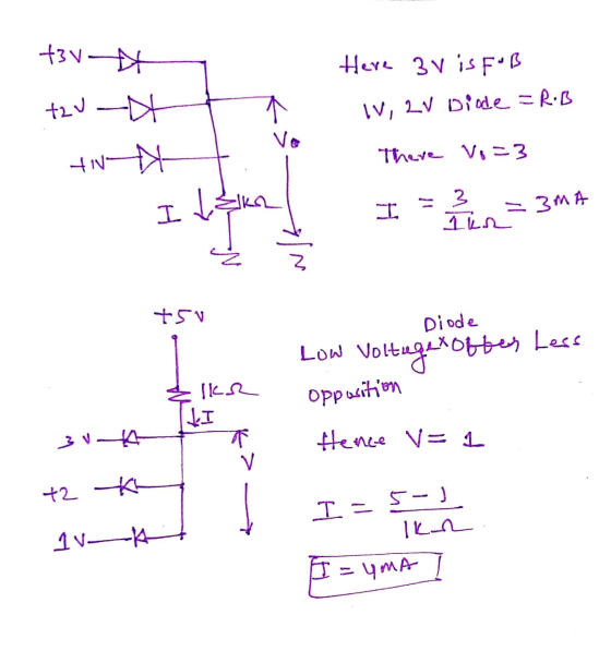 +3vt Here 3 vis Fuß t2u x W, 2V Diode =R.B There Vo=3 tivo I Lelke I 3 1 ir -3MA - +5V Diode Low Voltuge ofbes Less Ik opposi