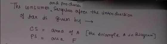 and producer The wonsumer Surplus after of tax is given by the introduction cs = ps = ane a area of A F [the triangle A in di