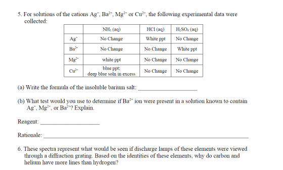 Ag* 5. For solutions of the cations Ag+, Ba²+, Mg2+ or Cuạt, the following experimental data were collected: NH: (aq) HCI (aq