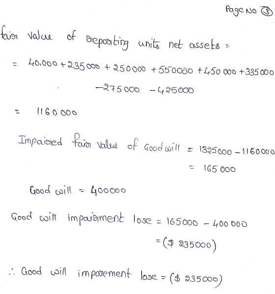 Page No 3 faion value of dreporting units net assets 40.000 +235 000 + 250000 + 550000 +L50 000 +335000 -275 000 -425000 1160