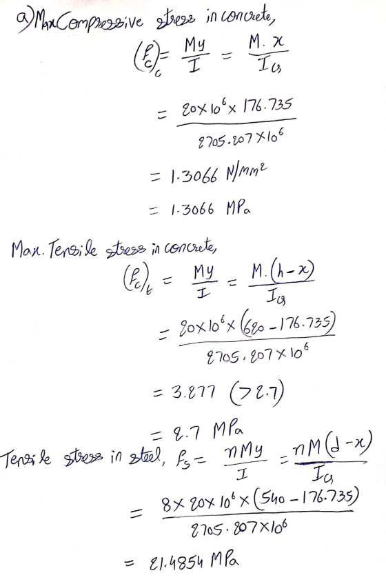 Max Compressive stress in concrete, (!) = My L = M. = 20x10x 176.735 8705.207 X106 = 1.3066 N/mm2 = 1.3066 MPa Max. Tensile s