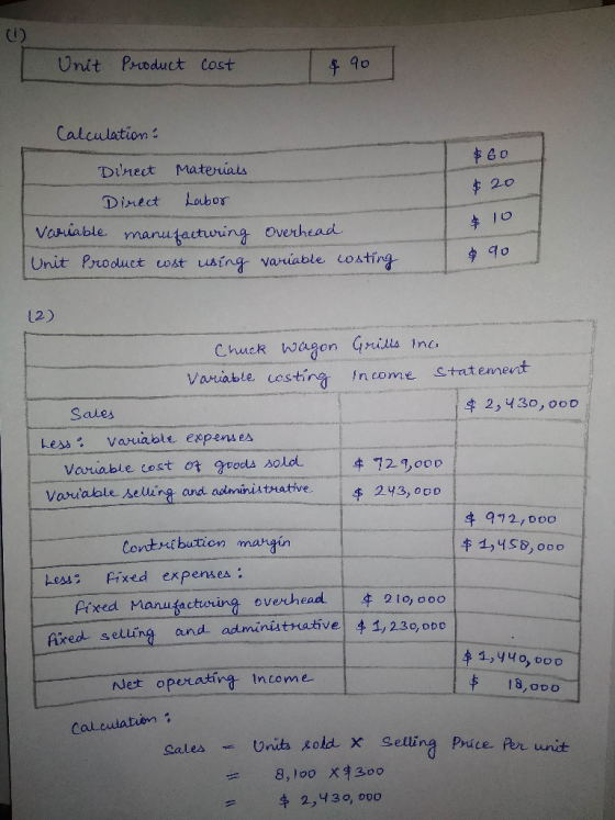 Unit Product cost $ 90 Calculation: $20 Direct Materials Direct Labor Variable manufacturing Overhead Unit Product wat using