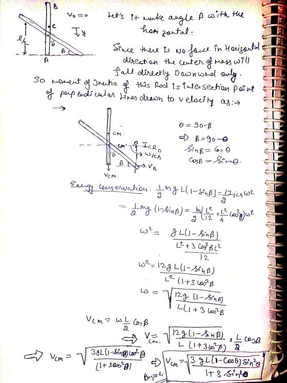 B Vo=0 Lets it make angle ß with the C Iy elv face in Horizontal A horizontal: Since there is no direction the center of mas