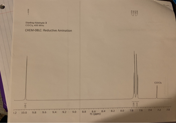 Starting Aldehyde 3 CDCb 400 MHz CHEM-08LC: Reductive Amination CDCb 7.0 7.2 7.6 7.4 7.8 8.0 8.4 8.2 8.6 9.0 8.8 9.4 9.2 9.6