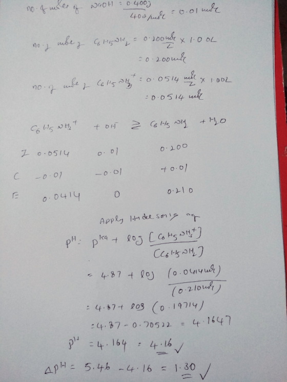 no & mill of waoH = 0.400) 403 puse 0.01 more noch abe, Colgalta o roonde x 1.0 oL = 0.20omde no. z nuez Calls with 0.0514 au