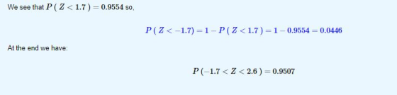 We see that P ( 2<1.7) = 0.9554 so, P(Z < -1.7) = 1 - P(Z <1.7)=1 -0.9554 = 0.0446 At the end we have: P(-1.7<7 < 2.6 ) = 0.9