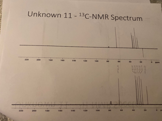 Unknown 11 - 13C-NMR Spectrum - 220 200 180 160 140 120 100 80 0 ppm -62.80 ミュー 20 220 100 80 200 180 160 140 120