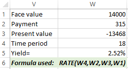1 Face value 14000 2 Payment 315 3 Present value - 13468 4 Time period 18 5 Yield= 2.52% 6 Formula used: RATE(W4, W2, W3, W1)