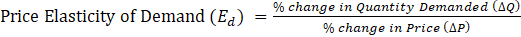 Price Elasticity of Demand (Ed) % change in Quantity Demanded (AQ) % change in Price (AP)