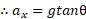 .. ax = gtant