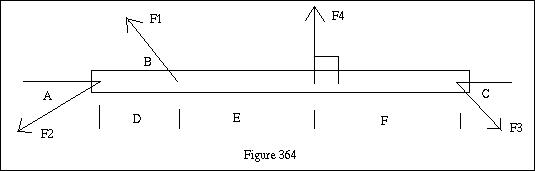 Find the forces (F1,F2,F3 lb) in Fig. 364. (A=26,