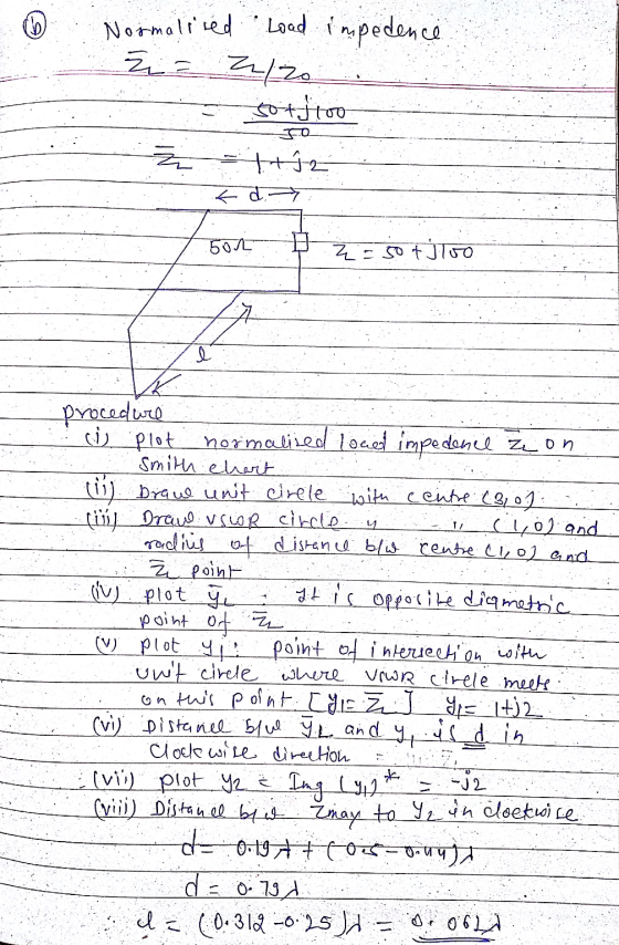 Normalised 눞 (viii) Disitan el blir Zmay to Y2 un clockwise i Load impedence zia 2/20 50 ftoo K d. 507 z = 50 titoo procedure