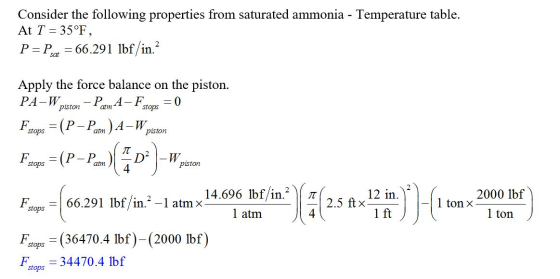 Consider the following properties from saturated ammonia - Temperature table. At T = 35°F, P= P = 66.291 lbf/in.? Apply the f