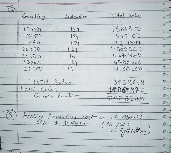 Salepruce Total sales 10950 3650 1460 26 280 24820 29200 25550 ISY 154 154 164 164 164 164 1686300 562100 224840 4309920 Toto