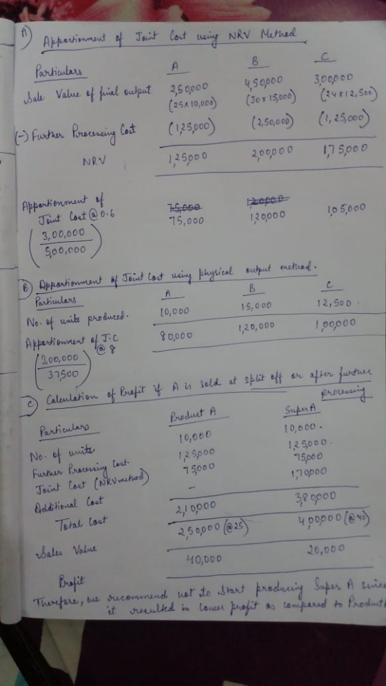 B A 450,000 Apportionment of Jeunt Cout using NRV Method Particulars Sale Value of final output 250,000 3,00,000 (25x10,000)