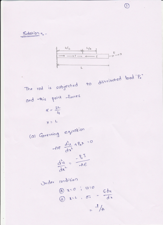 Solahion 니 The rod is sabjected to distributed load -R., and this point Sorce (a) Governing esaation eaaation Onder conditio