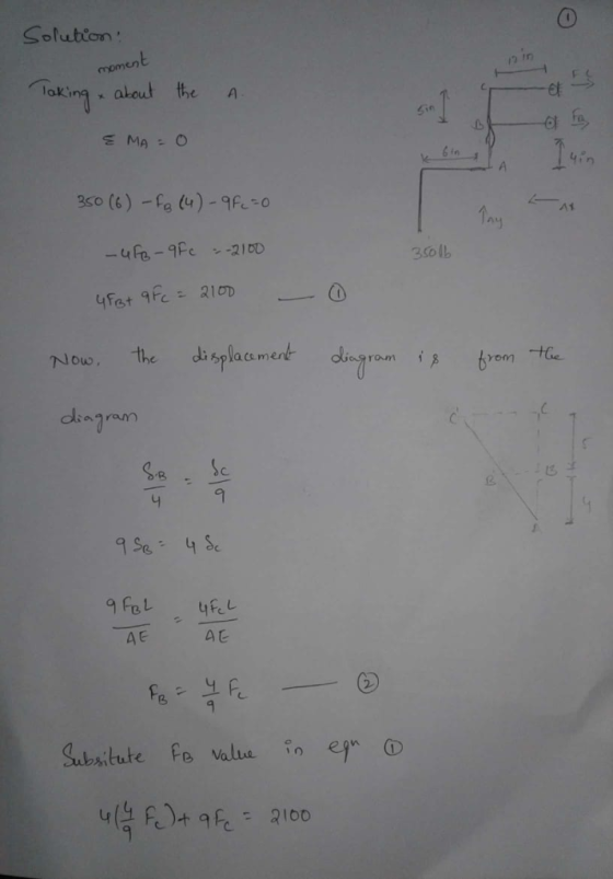 Solutton in e.n 4in 3sob Now, the displacement di7romǐ,8 trem-te Sc AE AE 2 1 0