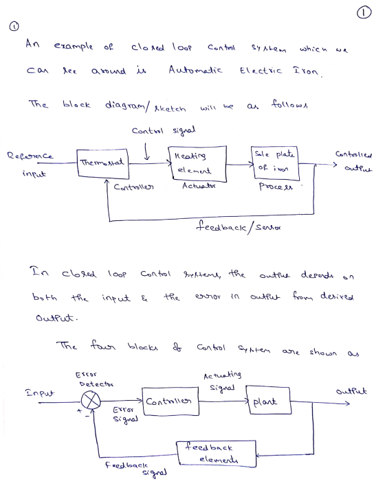 An example of closed loop control system which we Electric Iron can see around is Automatic The block diagram/ sketch will be
